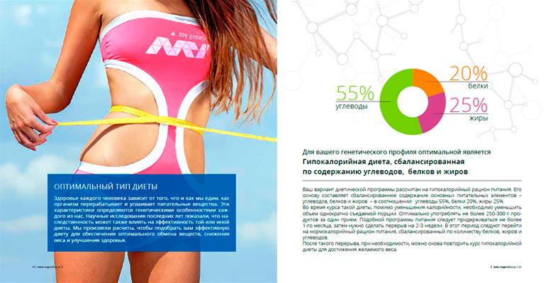 Rapport d'ADN MyGenetics