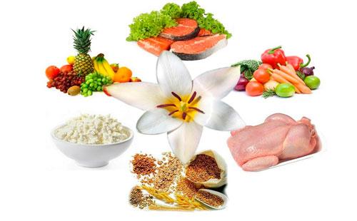 Aliments diététiques autorisés