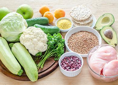 Produits recommandés de divers groupes