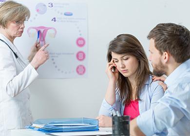 Jeune couple chez le gynécologue