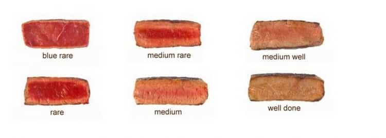 Friptura de vită conform unei rețete pas cu pas cu fotografie